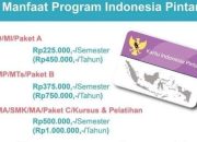 Cara daftar pip program bantuan untuk siswa sd sma dari kemendikbud secara online