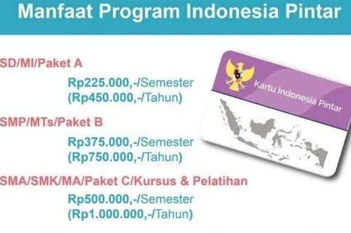 Cara daftar pip program bantuan untuk siswa sd sma dari kemendikbud secara online