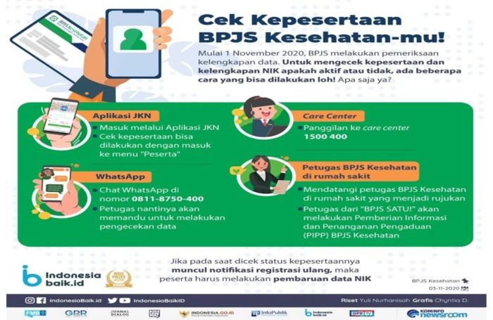 Cara cek tagihan iuran bpjs kesehatan online lewat hp