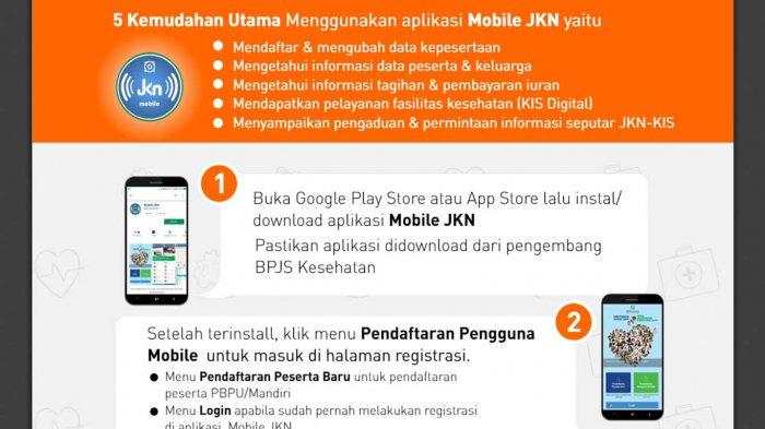 Cara verifikasi akun mobile jkn untuk akses layanan bpjs kesehatan